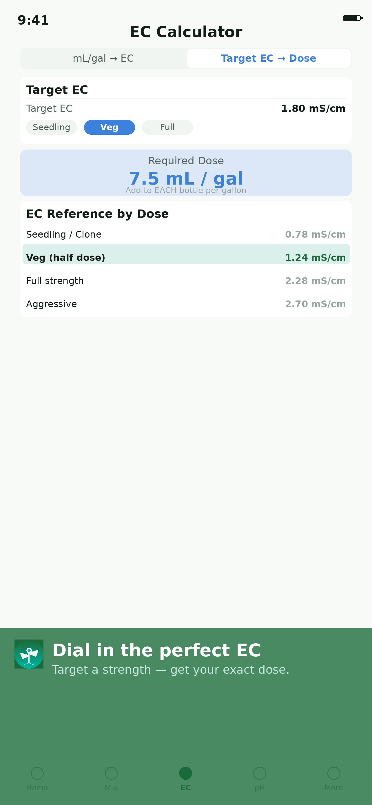 EC Calculator