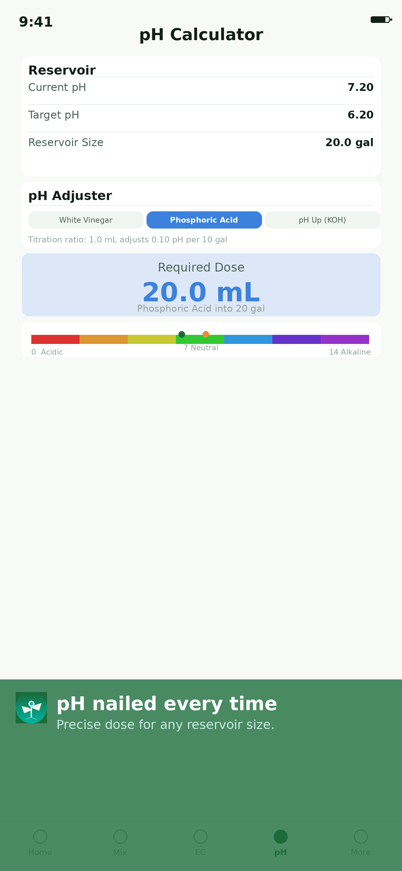 pH Calculator